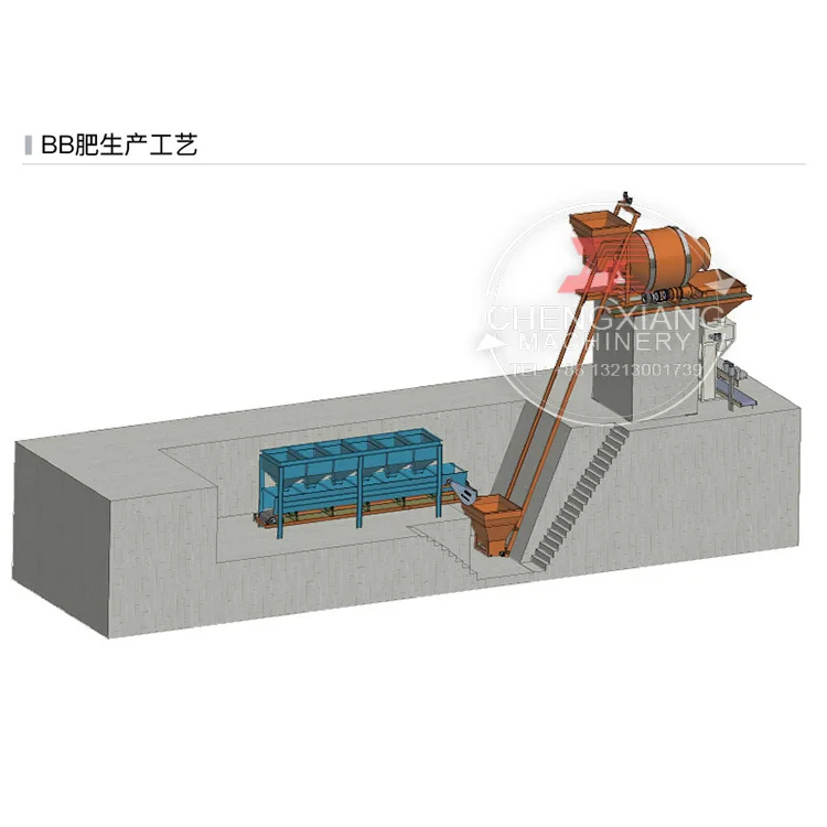 Fertilizer mixing plant Dry powder mixer fertilizer pellet blending equipment