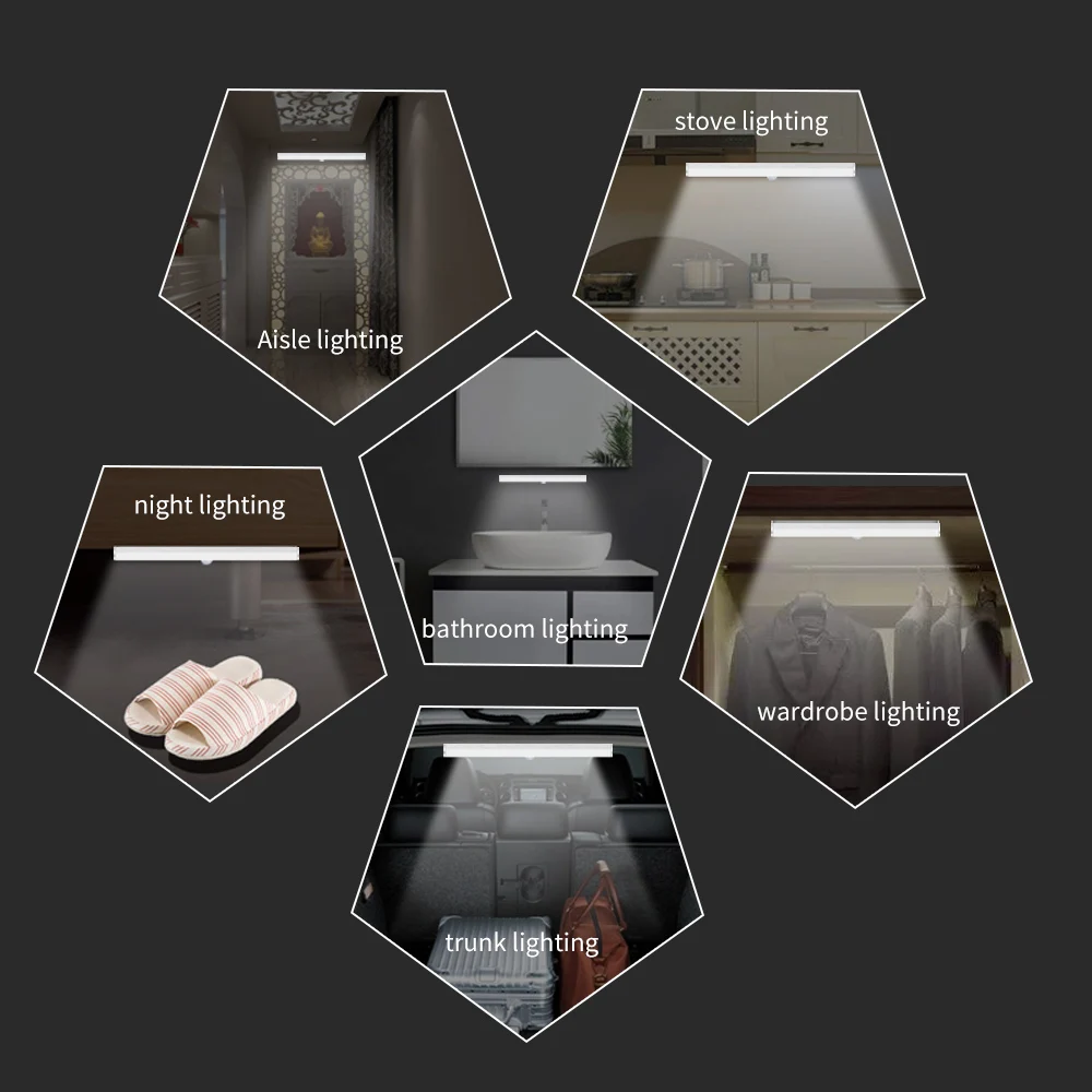 360 degrees Cob LED Wireless Indoor Outdoor Motion Sensor Light with magnet