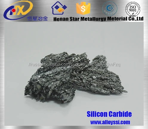 купите из Китая/низкая цена/карбид кремния (карборунд)\черный\зеленый