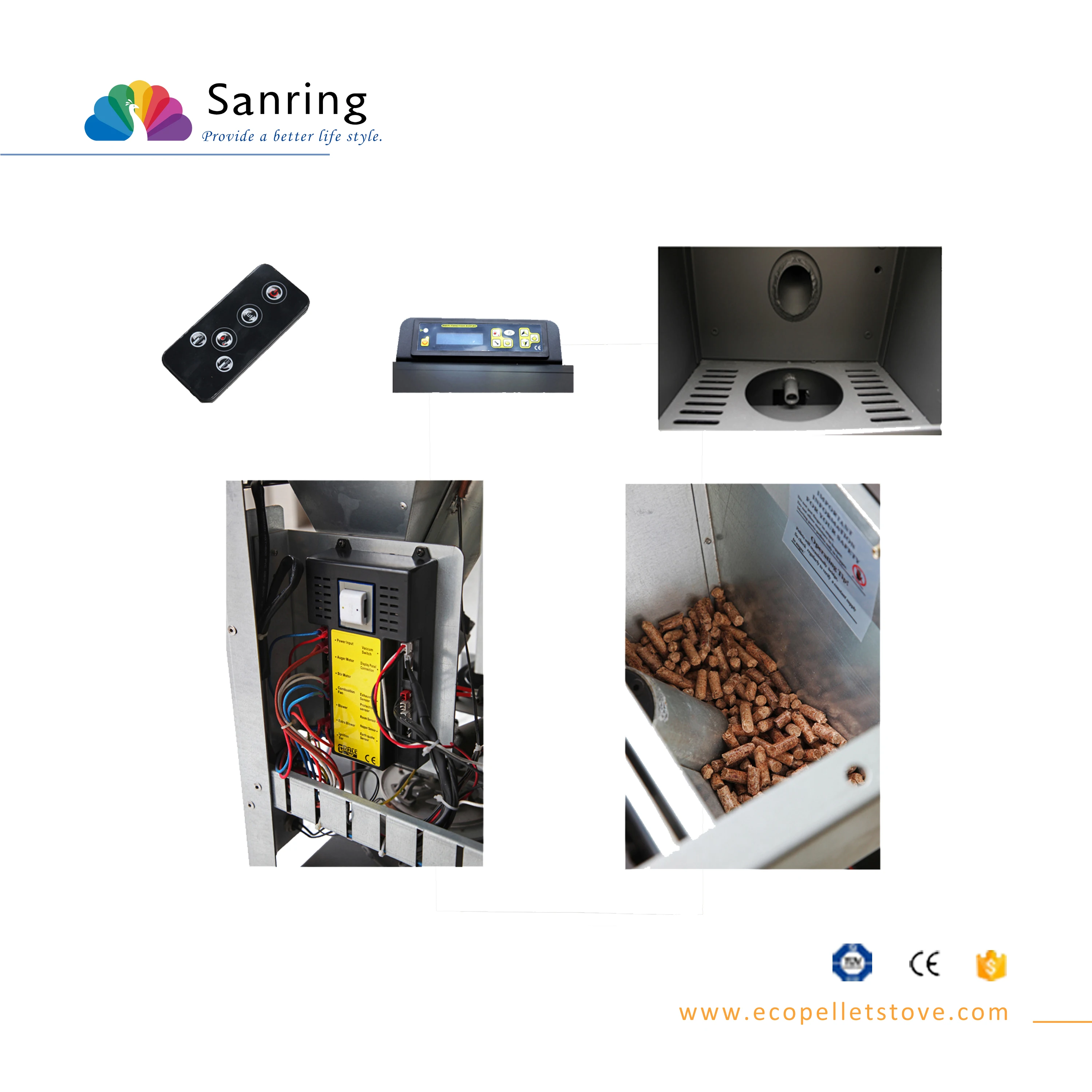 18KW central water heating hydro pellet stove with hot water