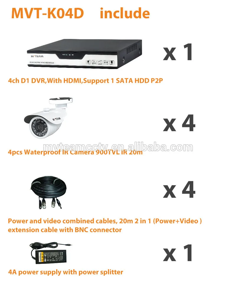 экономические видеонаблюдения hd 4-канальный камеры системы dvr комплект оптовая сделано в китае