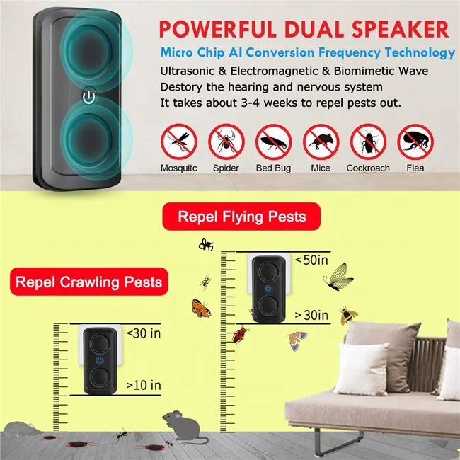 
Double Ultrasonic Pest Repeller Plug in, Mosquito Mouse Fly Insects 2019 Ultrasonic Pest Repeller 
