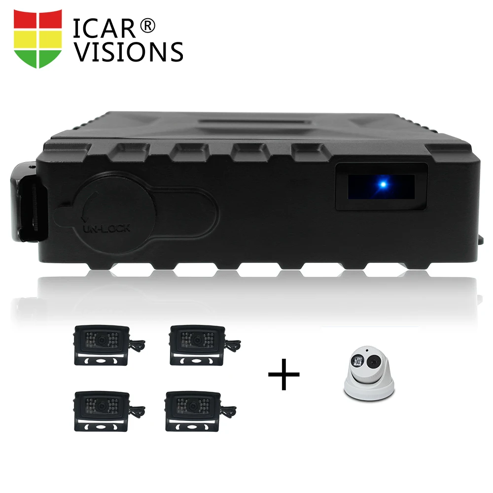
ICarvisions internal sync IP67 super mini SSD MDVR GPS 3G 4CH 12v car cctv dvr system 