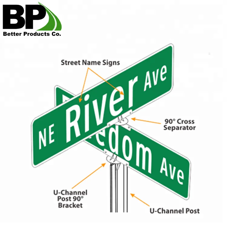 Traffic Sign Brackets and Caps Used in U-channel Posts