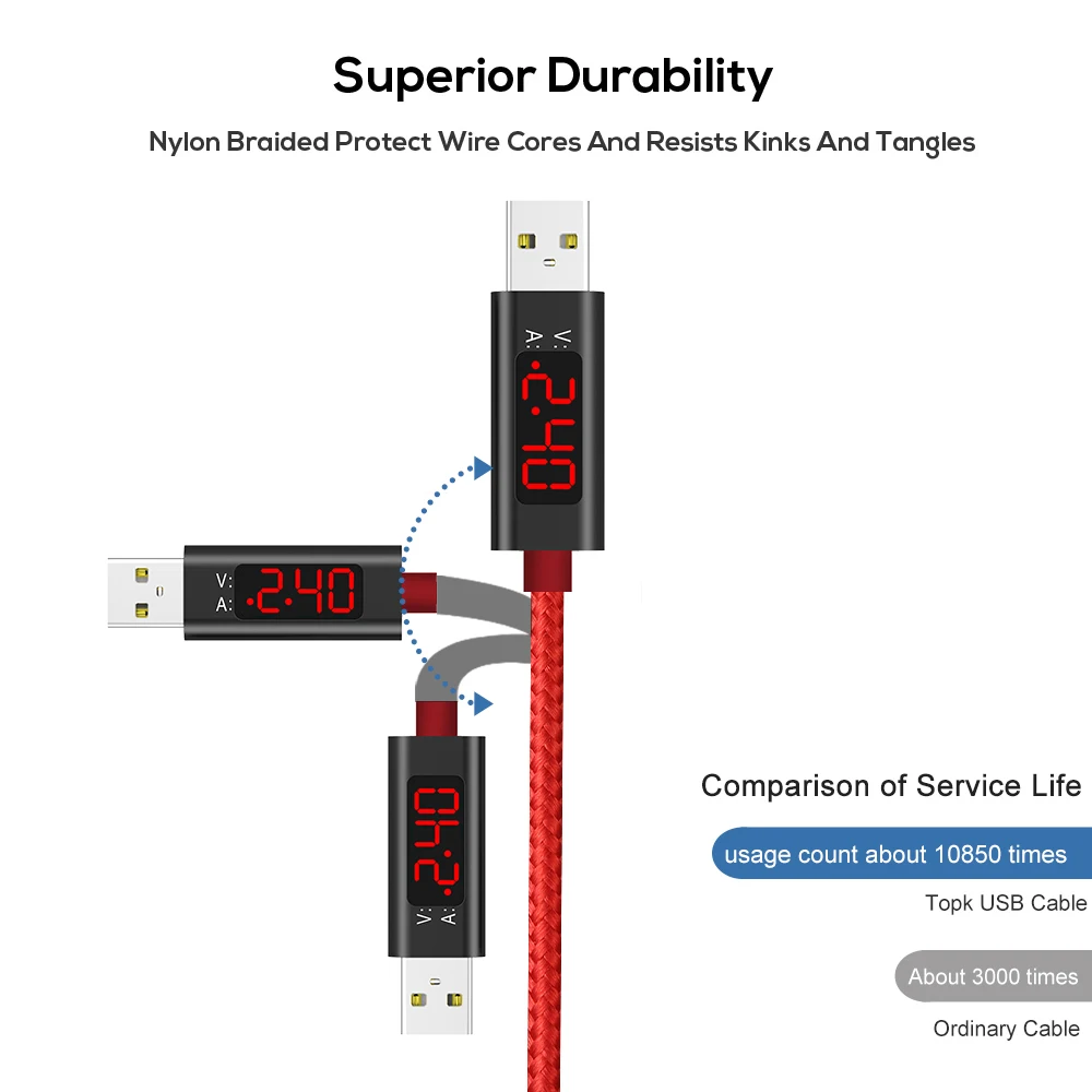 TOPK AN27 Voltage and Current LED Display Durable Nylon Weave USB Charging Cable & Data Sync Micro USB Cable