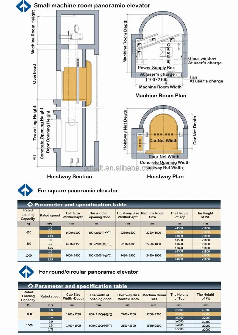 FUJI ZY 630KGS, 8 Persons Round Panoramic Home Elevator Lift