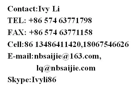 contact information