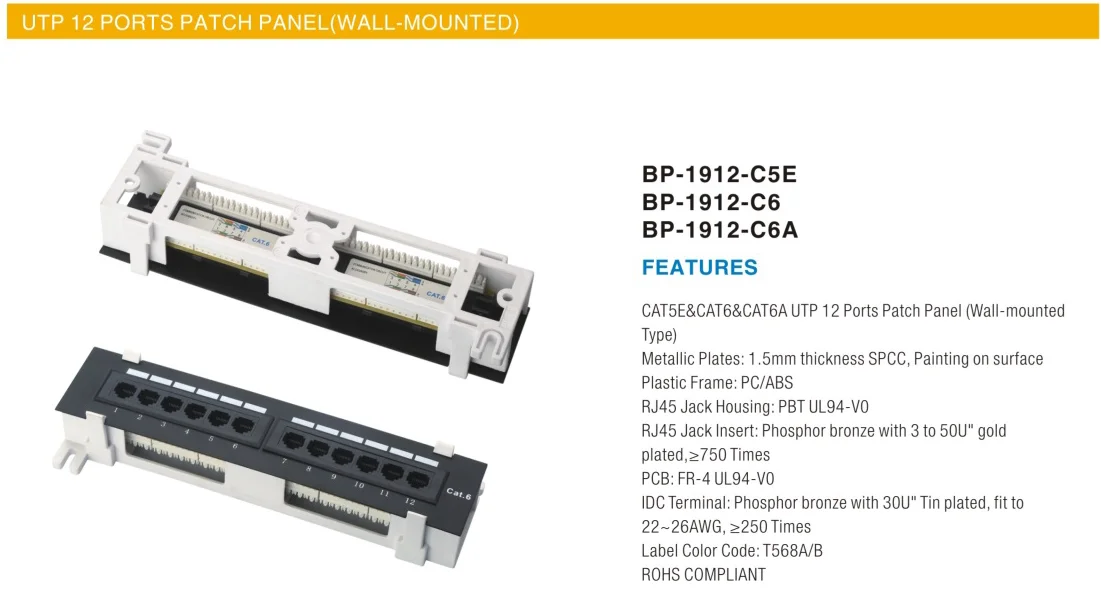 wire terminal block  110 Patch Panel 110 Wiring Block pdu power distribution unit keystone jack cat6 cable management