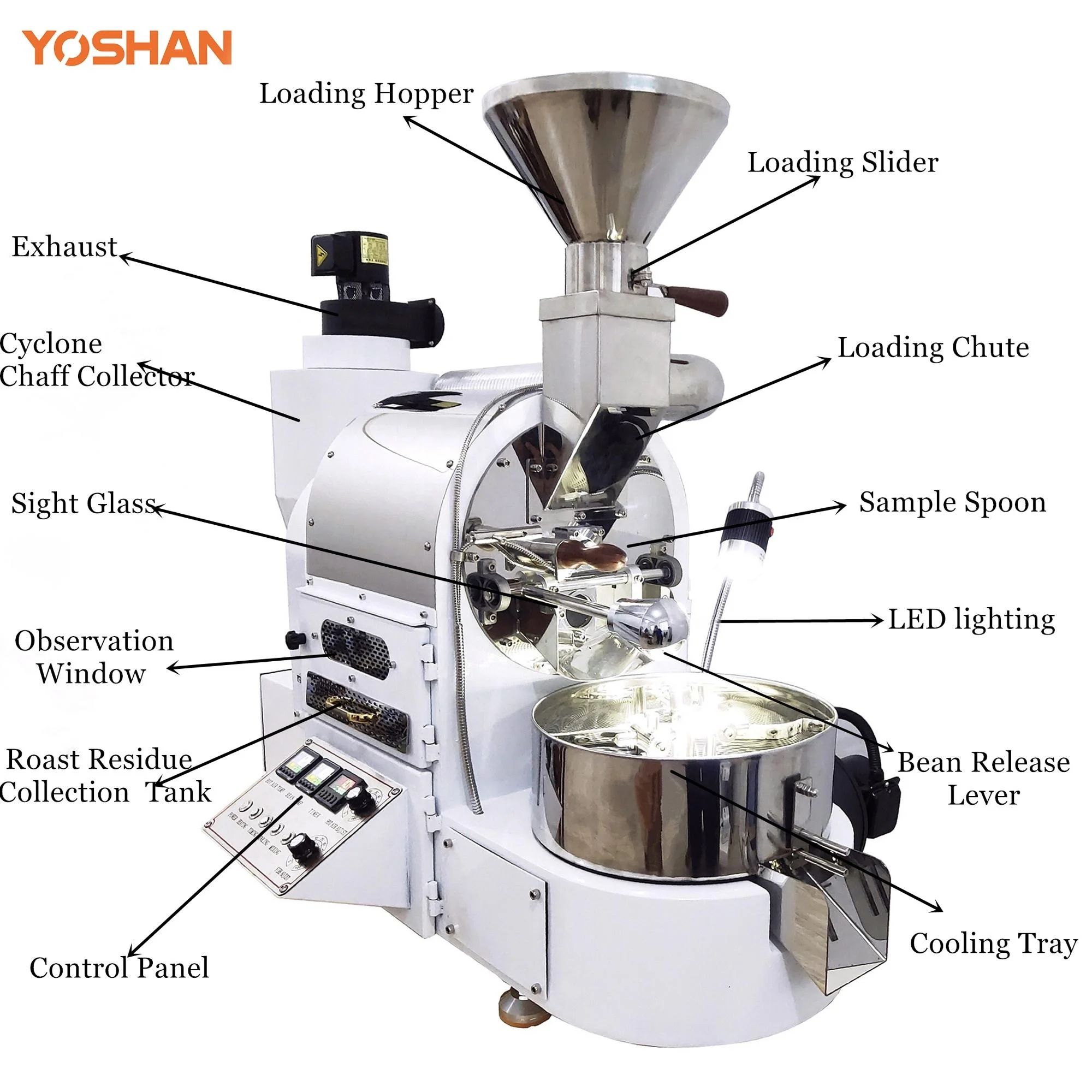 Dongyi Yoshan factory direct price 1kg  2kg 3kg coffee roaster electric gas coffee roaster machine