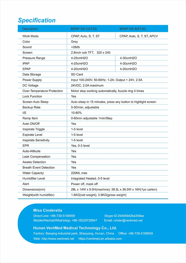 wholesale factory price bipap device  medical ventilator apnea sleep