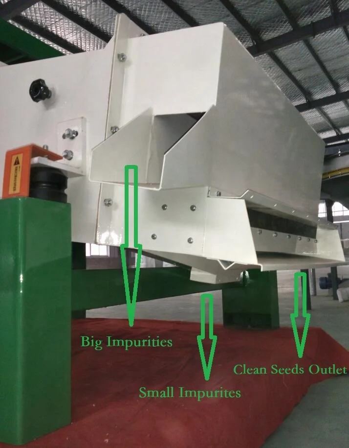Grain Seeds Cleaning Machine Cereal Sorting Machine Oats Buckwheat Lentils Pulses Wheat Paddy Maize Cereal Cleaner