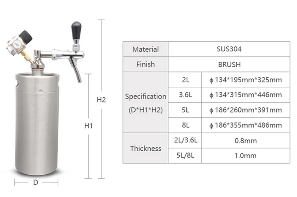Beer Growler Stainless steel Mini Keg  With CO2 Regulator No Much Foam For Pressure Stable