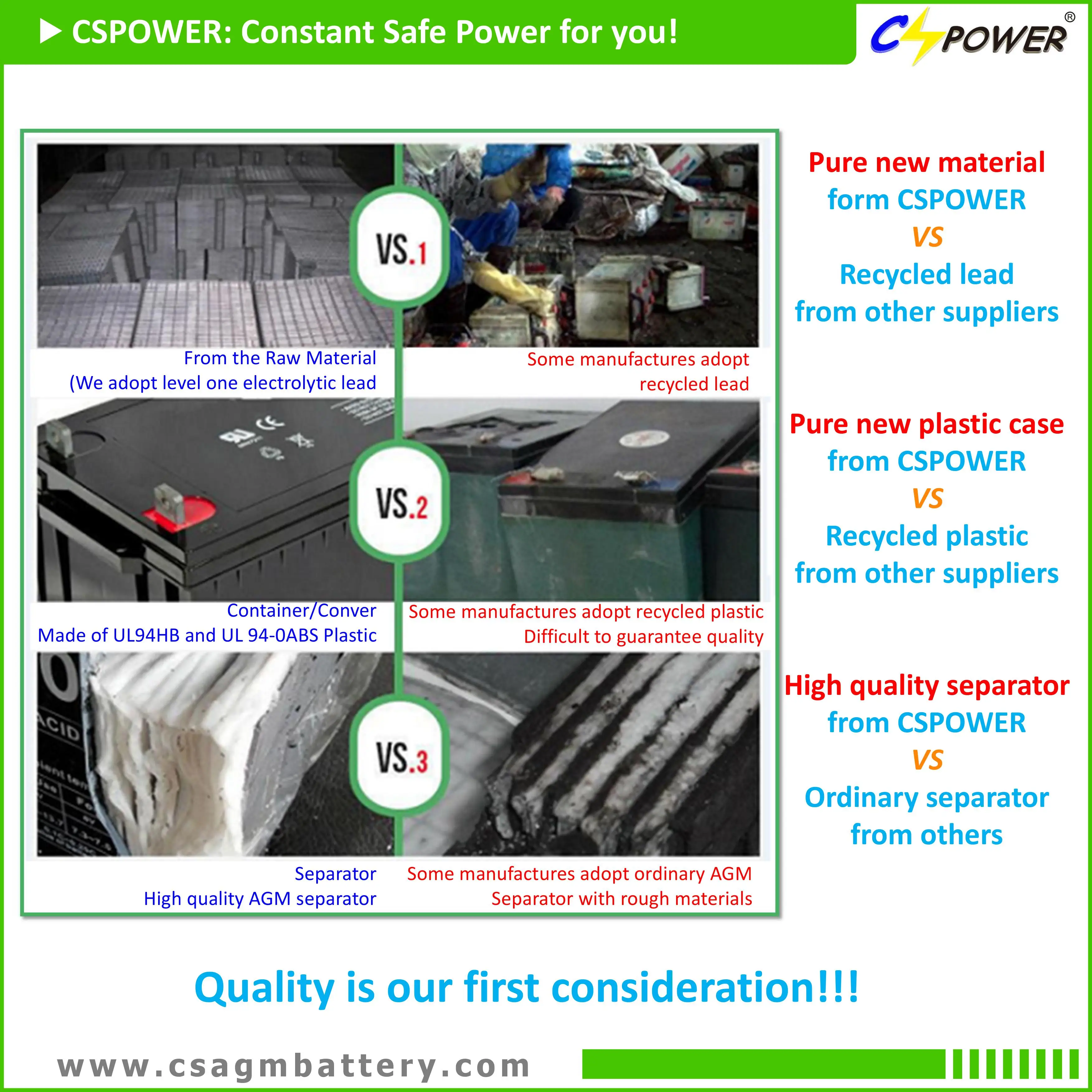 Sealed type 2v 800ah solar gel 48v 24v deep cycle solar battery