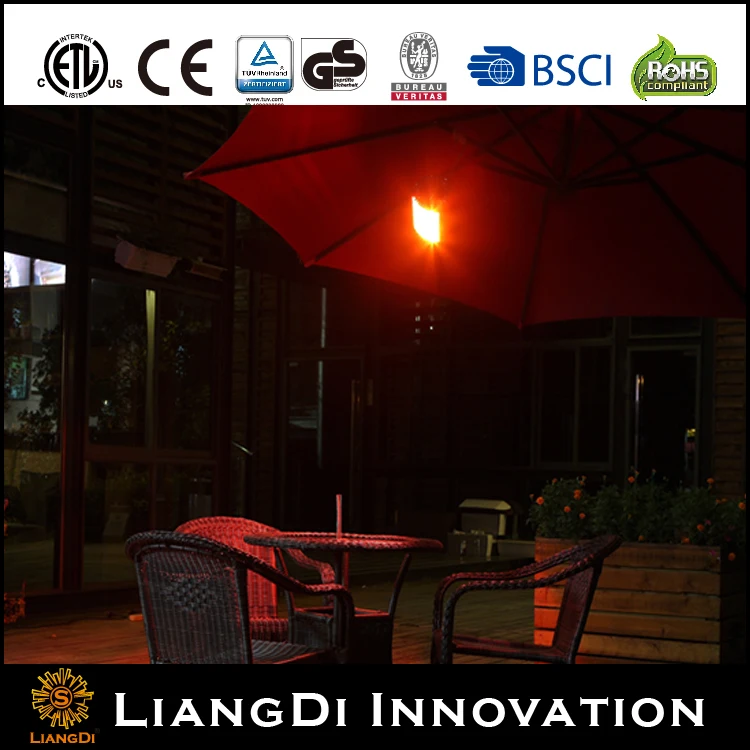 2000w Low/ Ultra Glare Electric Infrared Heating Heaters