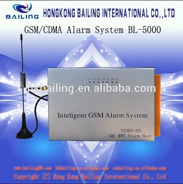 с камерой промышленного использования сигнализация