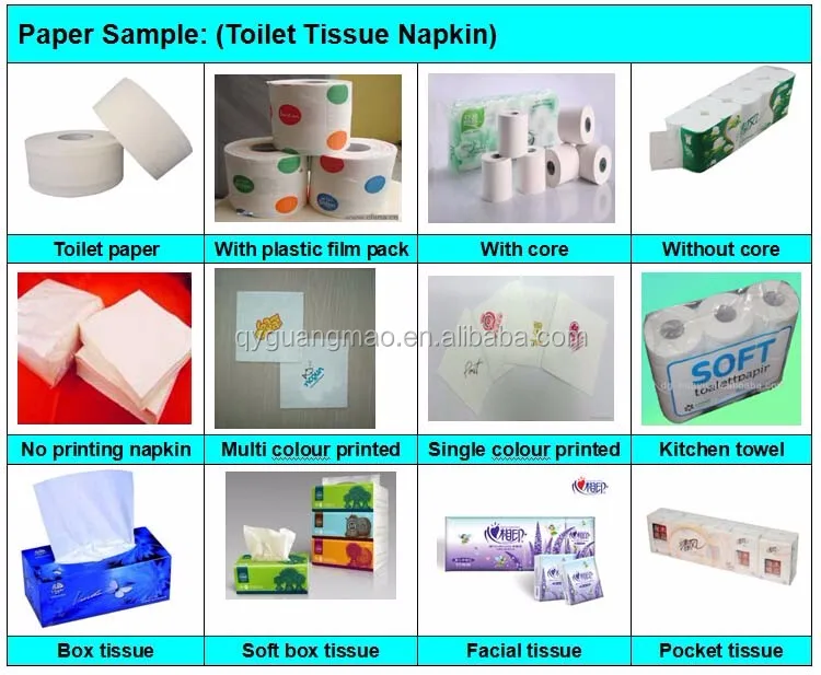 Medium Capacity Used Waste Paper 2100mm 5-6ton/Day Toilet Paper Manufacturing Machine For Sale