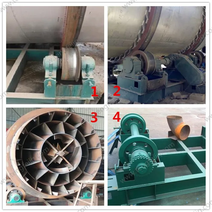 Best Quality River Sand Rotary Drum Dryer Machine With Hot Sale