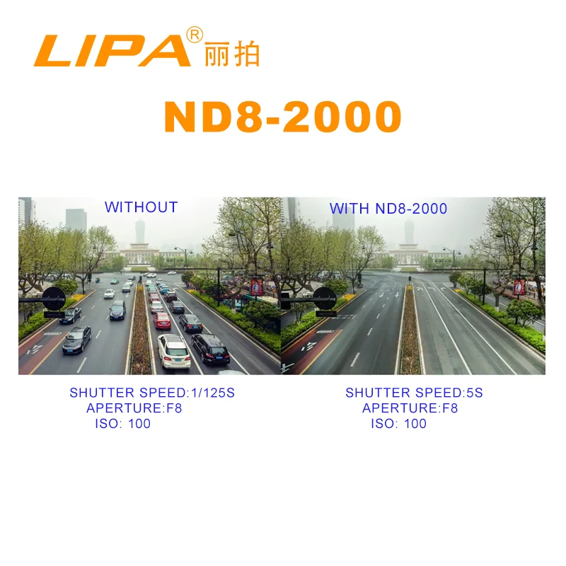 67mm Variable Fader Camera ND filter