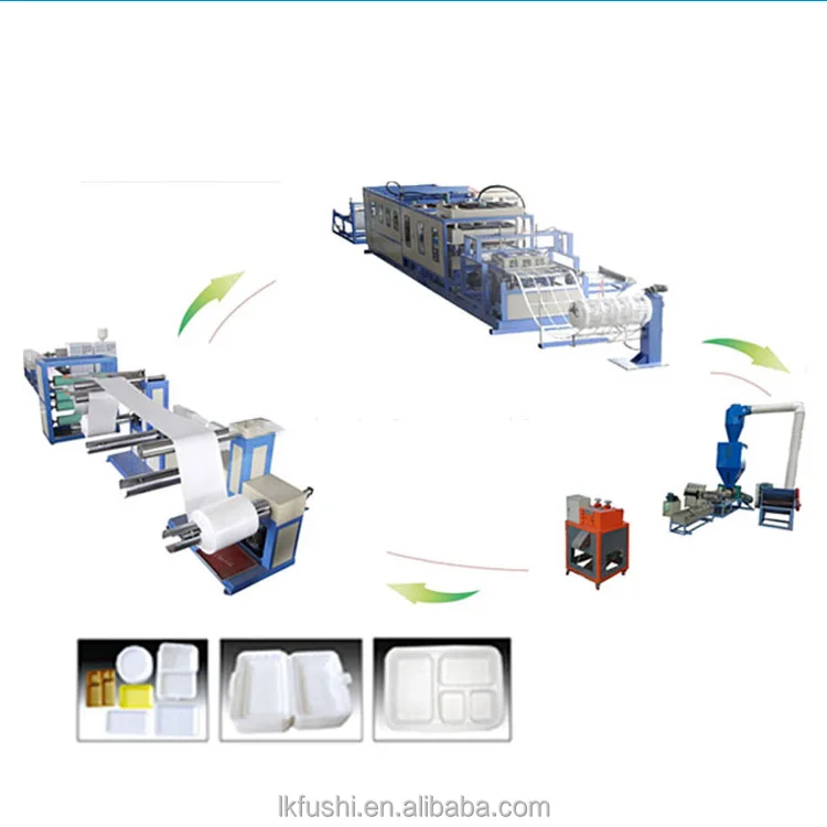 PS foam disposable fast food container machine
