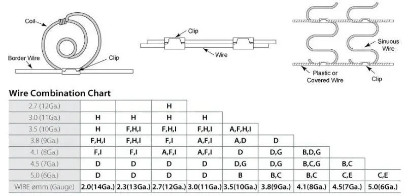 APLUS HR-68C, 6.4mm crown, industrial mattress pneumatic CLINCH CLIP TOOL