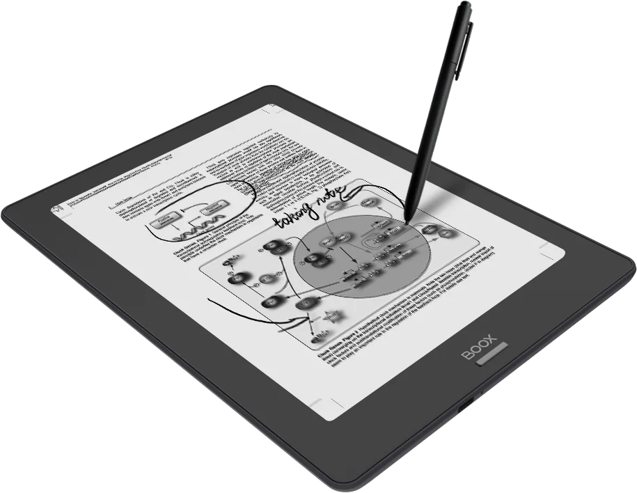 
Most Popular E ink Ebook E-reader With Touch Screen 