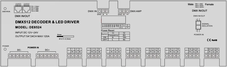 Standard DMX512 Dimming LED RGB 24 Channel DMX 512 Dimmer