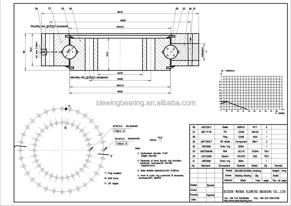 Non gear Robotic arm use WD-060.20.0544 VSU turntable slewing ring bearing