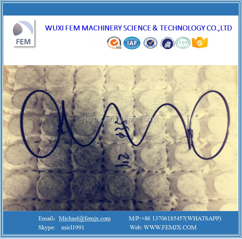 bonnell mattress materials inner mattress spring