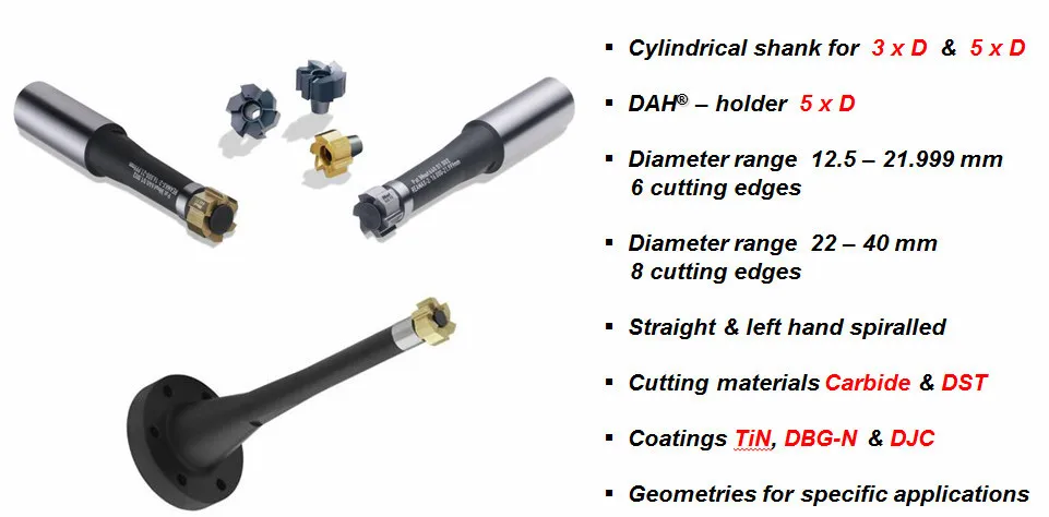 
Japan top production volume effective spiral expander reamer 