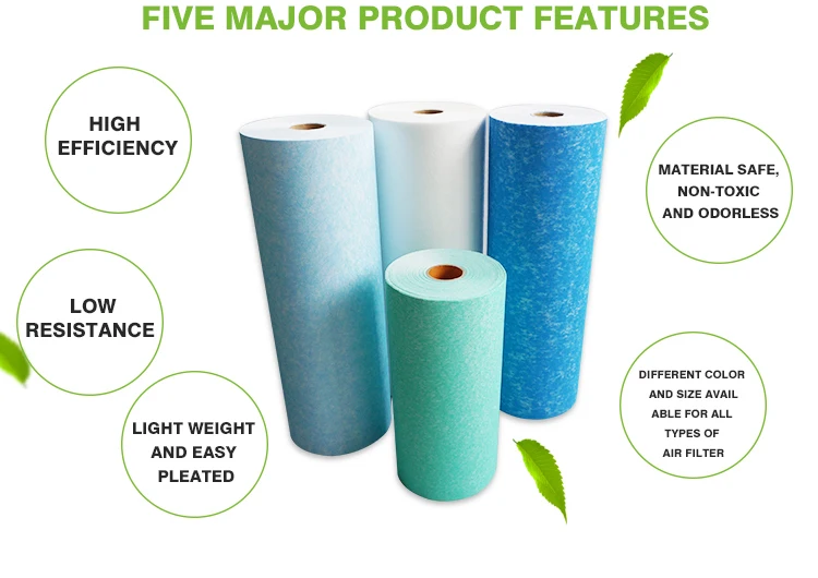 Laminated Glass Fiber Filter Media, oil filter Paper roll