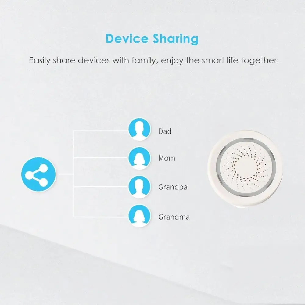 tuya 5v 24v horn security fire alarm siren speaker buzzer 100db work with smartlife and IFTTT