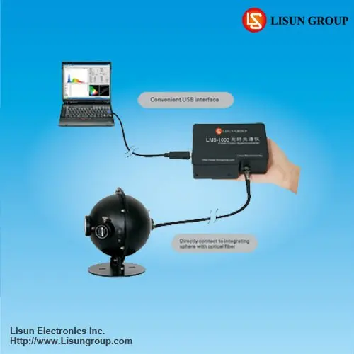 LMS-1000 Волоконно-Оптический Спектрометр