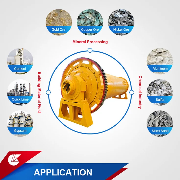 
China 2 Ton Coal Limestone Copper Mine Open Grinding Harga Ball Mill Bekas Jar 