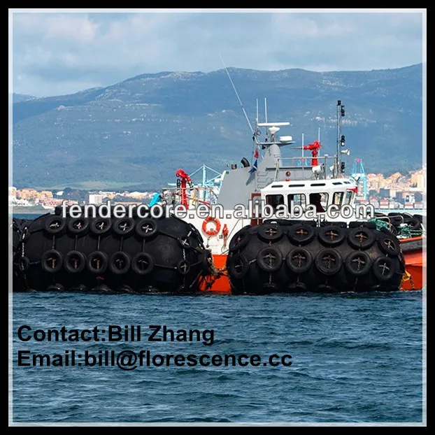 различные спецификации высокая прочность пневматические корабль резиновые крыло