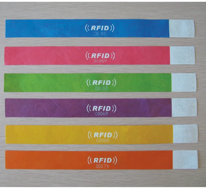 RFID paper wristband for disposable/single/one time use