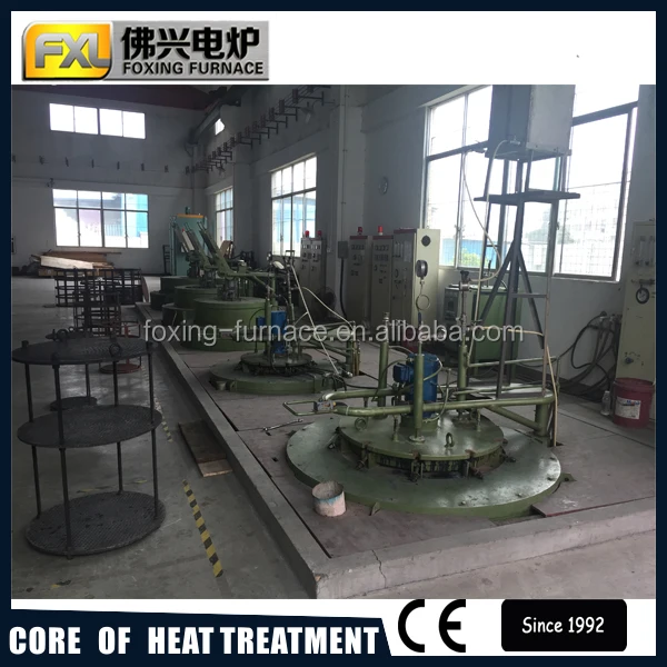 Pit type gas carburizing furnace