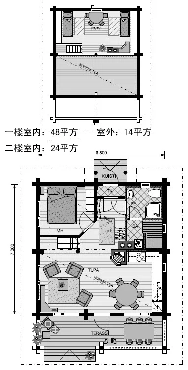 Durable garden storage house leisure prefabricated wooden house
