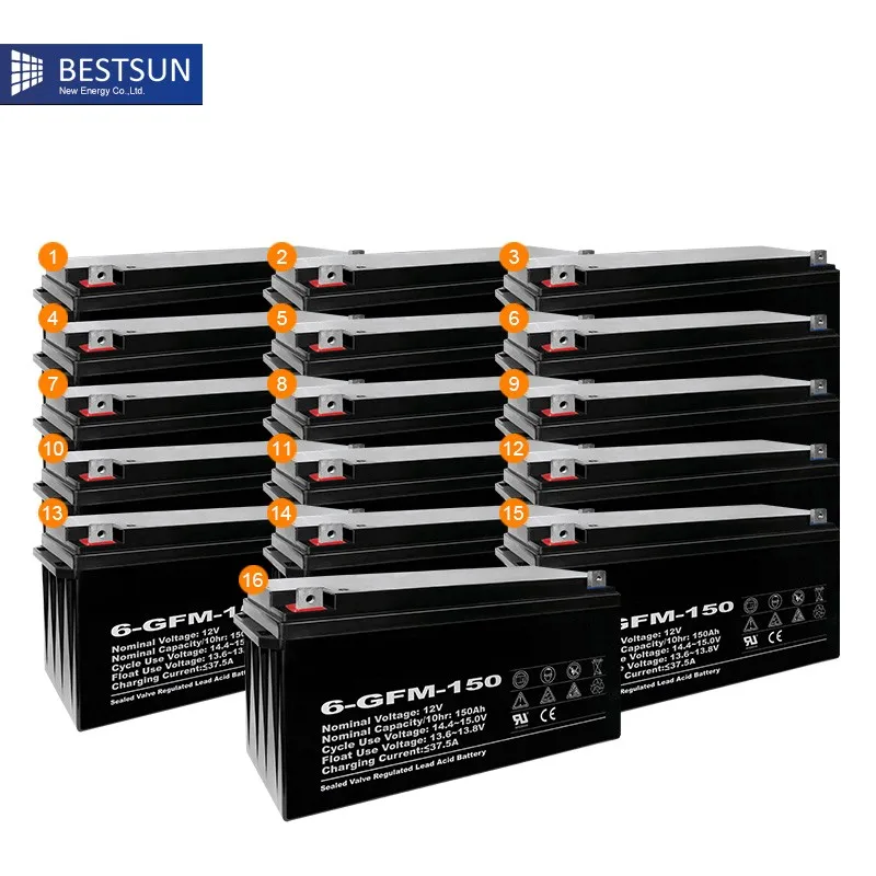 polycrystalline solar panel BESTSUN New Energy Renewable Energy Sources BPS 3000W 80000W polycrystalline solar panel