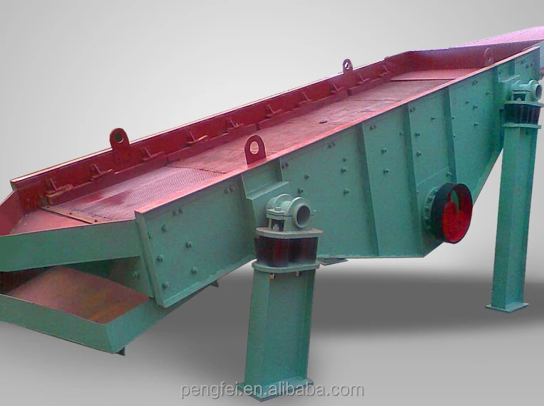 PFS flip flow screen