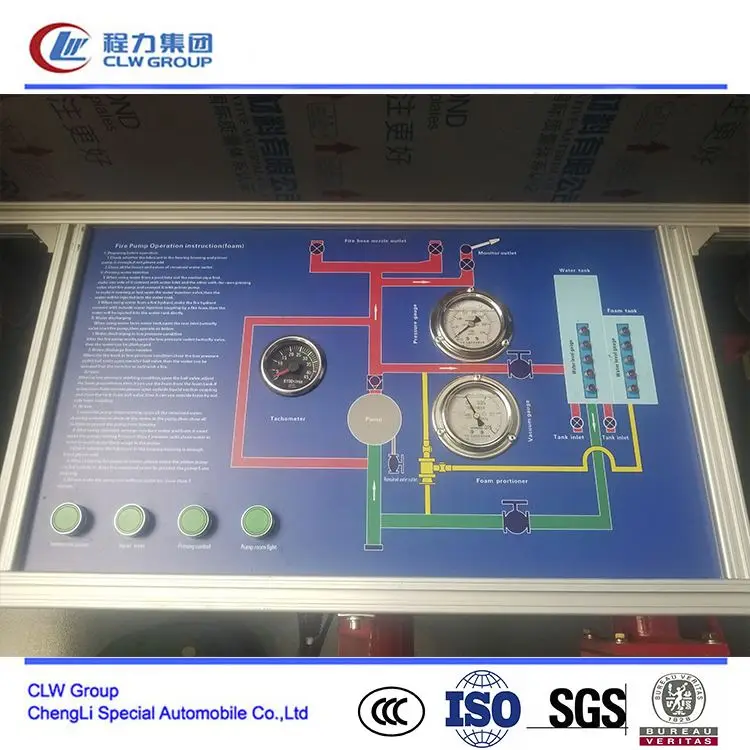 Пожарная машина 4x4