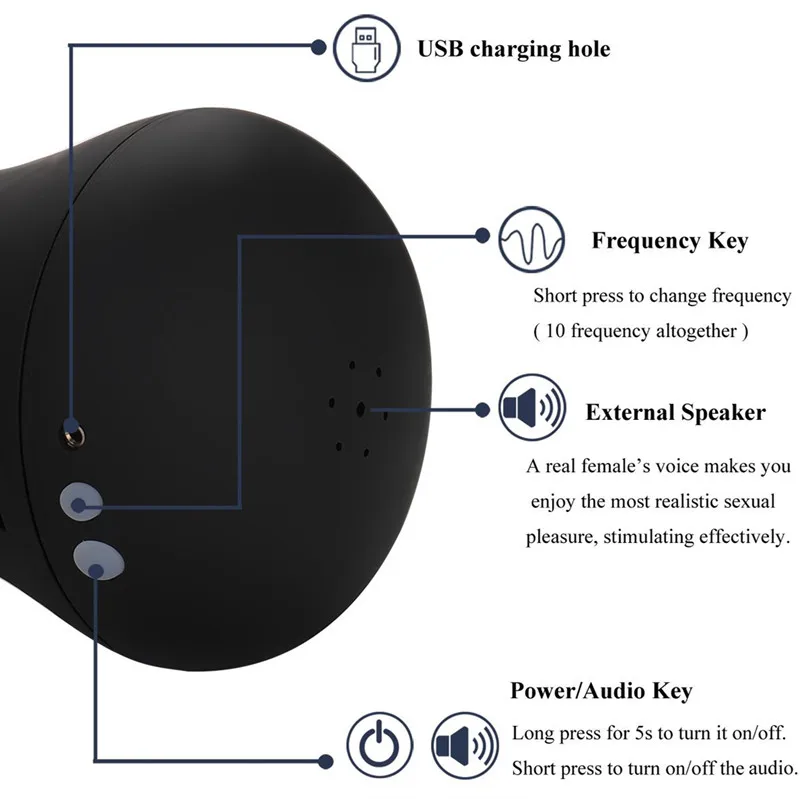 Новое поступление мужской мастурбатор Вибрирующая Вагина мастурбатор секс-игрушки для мужчин, сексуальная игрушка для мужчин, секс-игрушки для мужчин