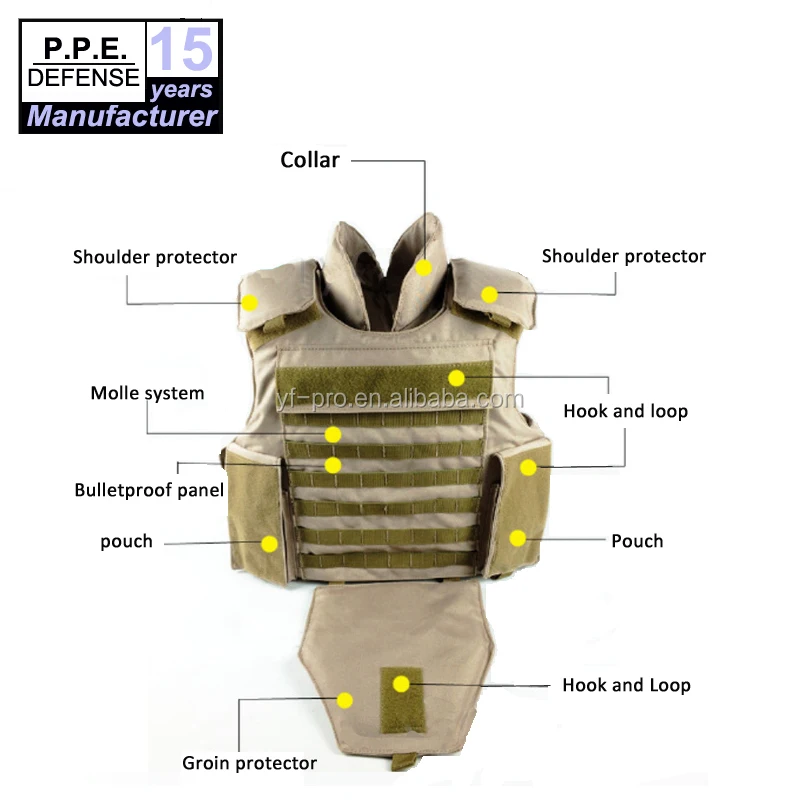 Пуленепробиваемая полноразмерная броня, пуленепробиваемая куртка, пуленепробиваемый жилет
