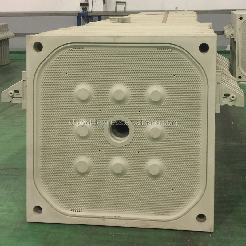 Chinese superior recessed filter plate for filter press