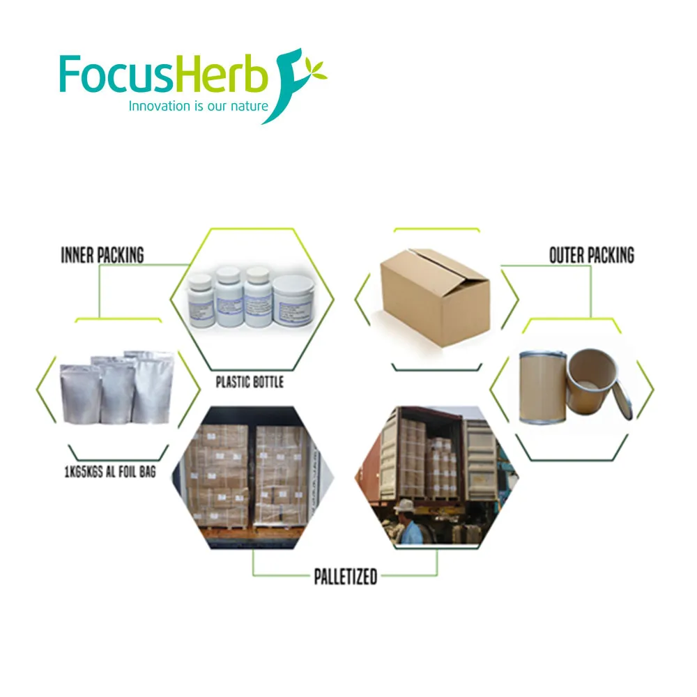 
Top quality powder dextromethorphan hbr/ dextromethorphan hcl 