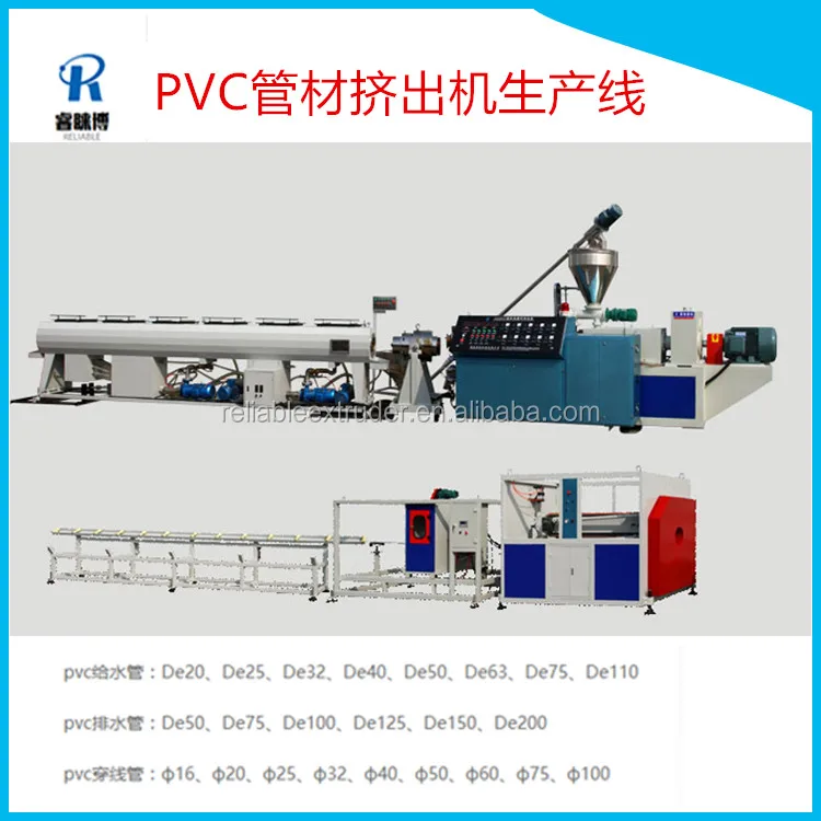 pvc dual pipe making machine