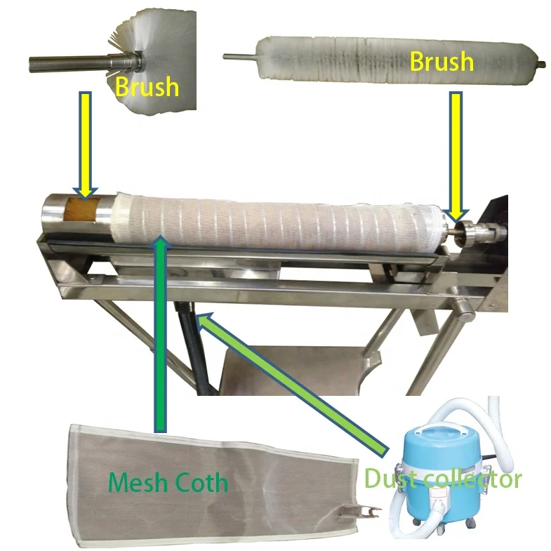 2021 Minhua YPJ-II полировка типичных капсул