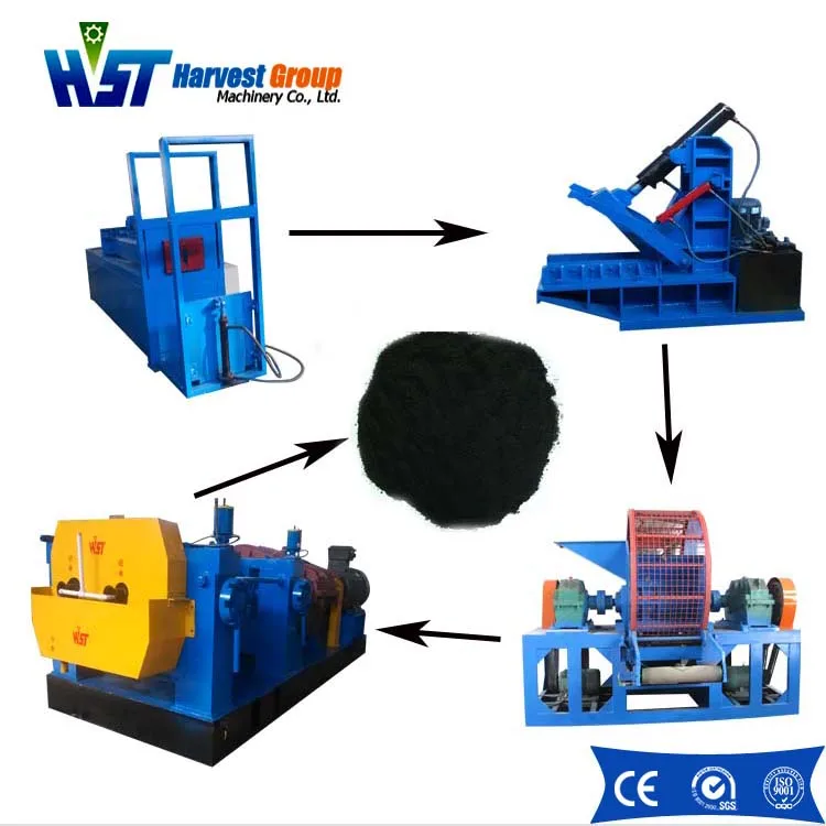 Scrap tyre crusher/tyre shredder plant In China with factory price