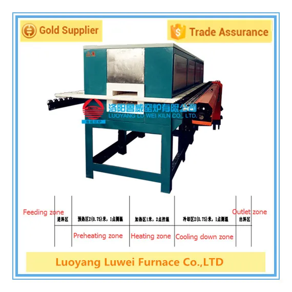 Цена завода печи ролика используются печи закалки стекла