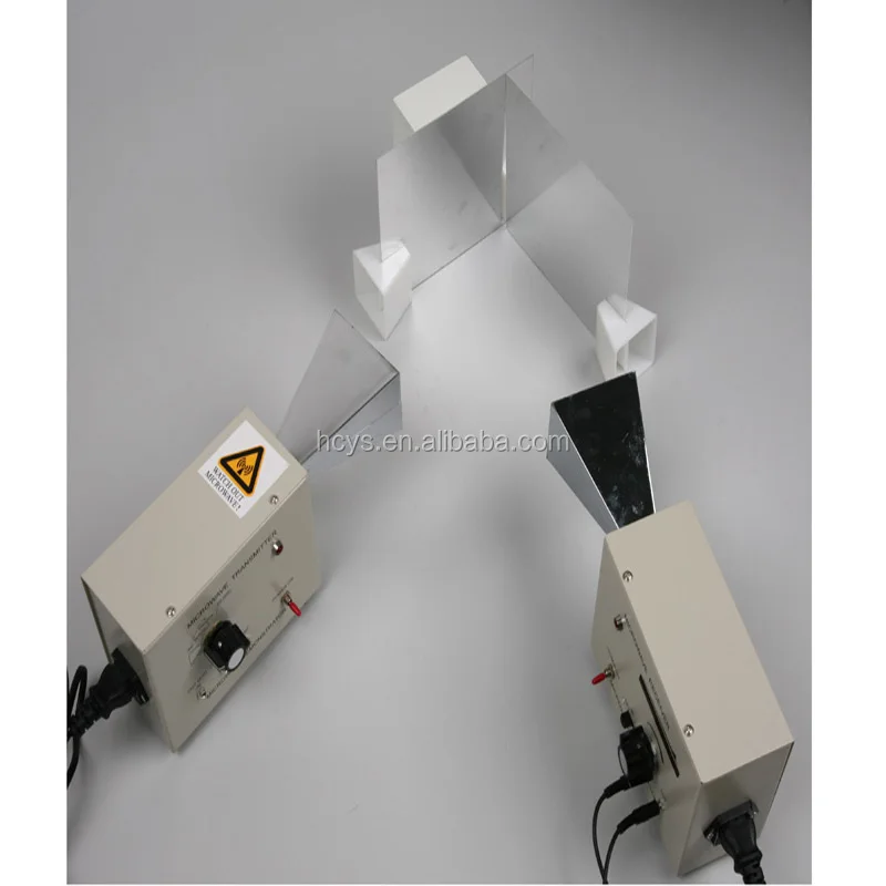 Interference, Diffraction and Polarization Demonstration of Electromagnetic Waves