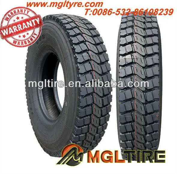 Import Export of tires